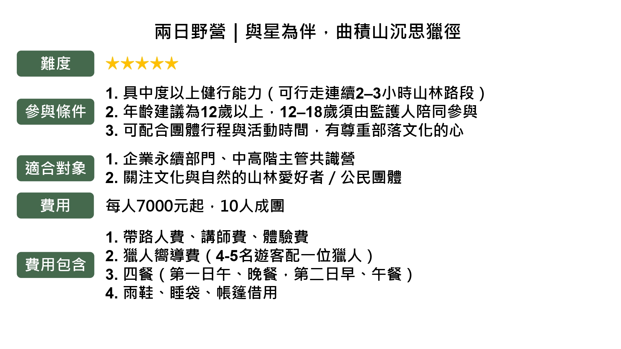 無螫蜂生態導覽